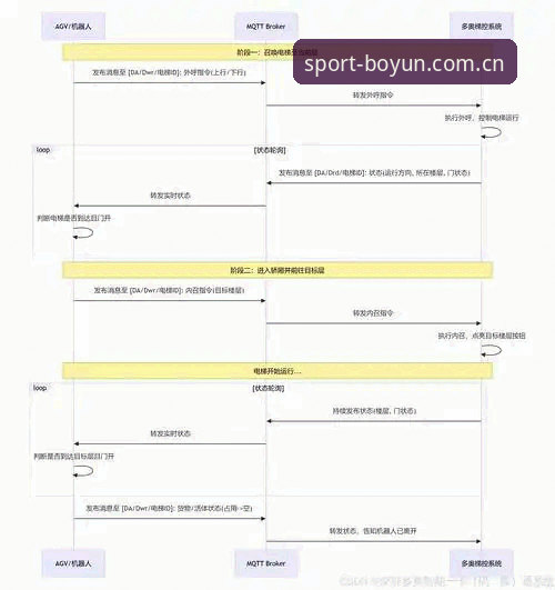 博云是正版吗怎么下载 揭秘博云体育安卓版:正版验证与下载安装全流程解析
